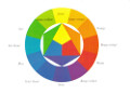 Art de la couleur